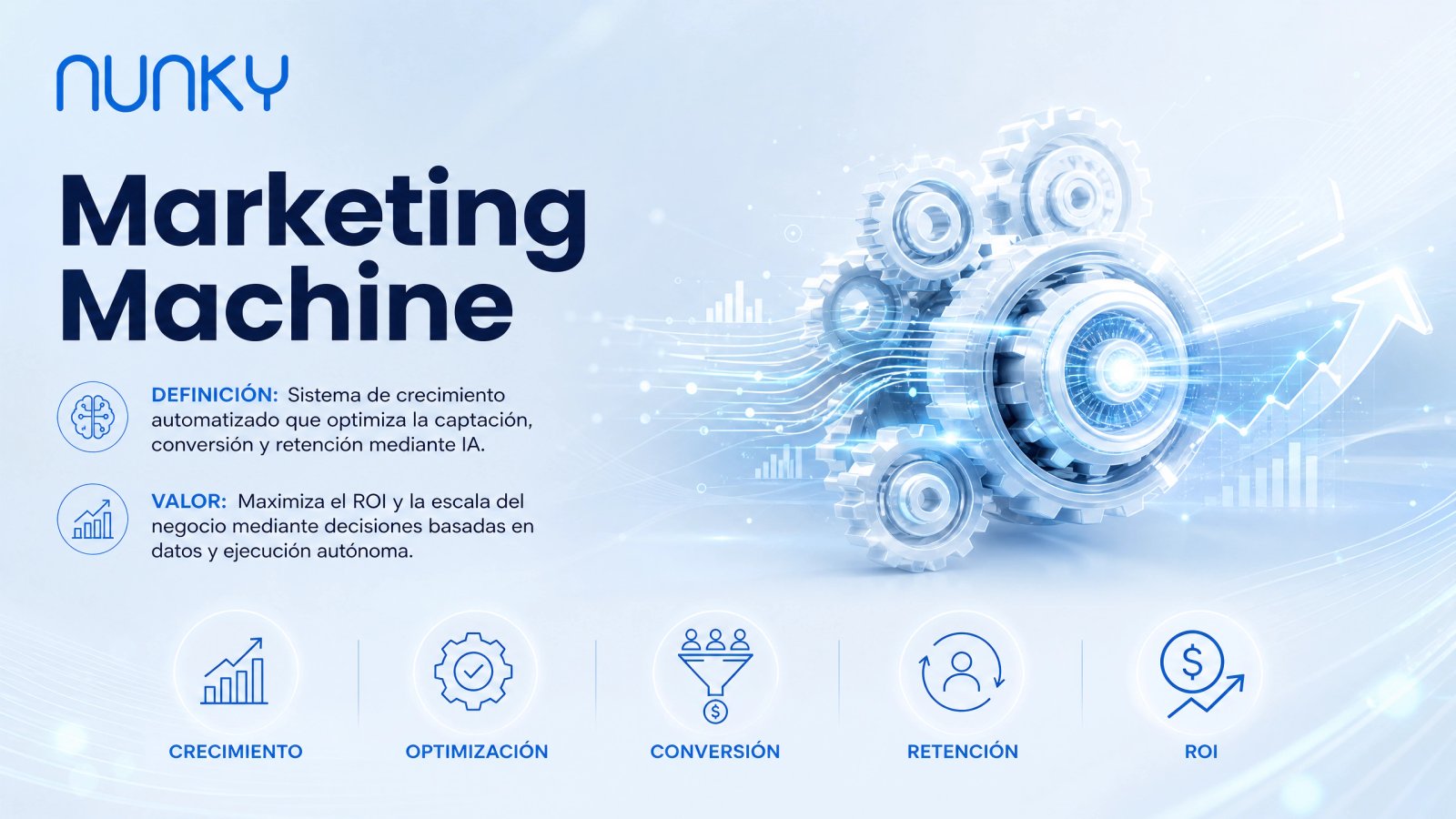 Marketing Machine